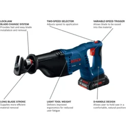 Bosch Core 18V 1-1/8