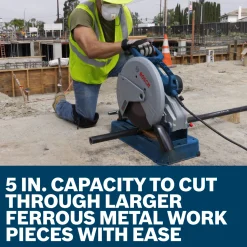 Bosch Power Tools 15amp 14