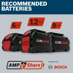 Bosch Power Tools 18V 7-1/4