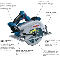 Bosch Power Tools 18V 7-1/4" Circular Saw GKS18V-25N