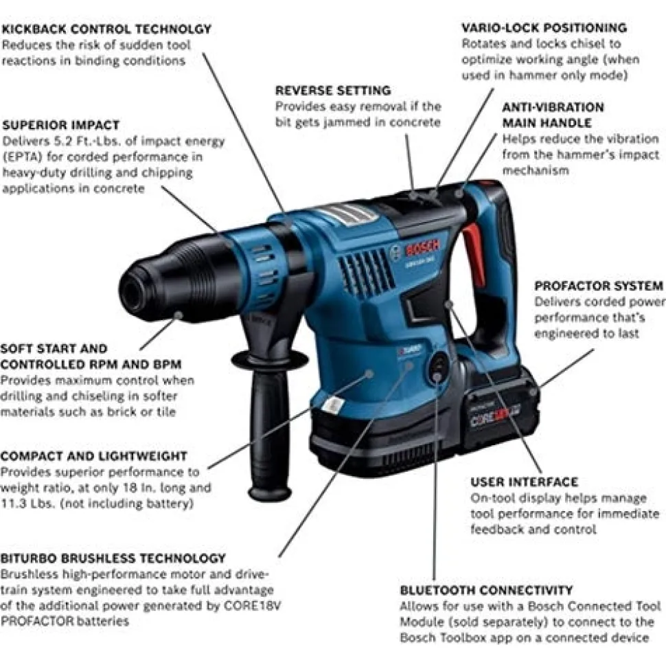 Bosch PROFACTOR 18V Hitman SDS-Max 1-7/8" Rotary Hammer Brushless 8.0Ah Kit GBH18V-45CK24