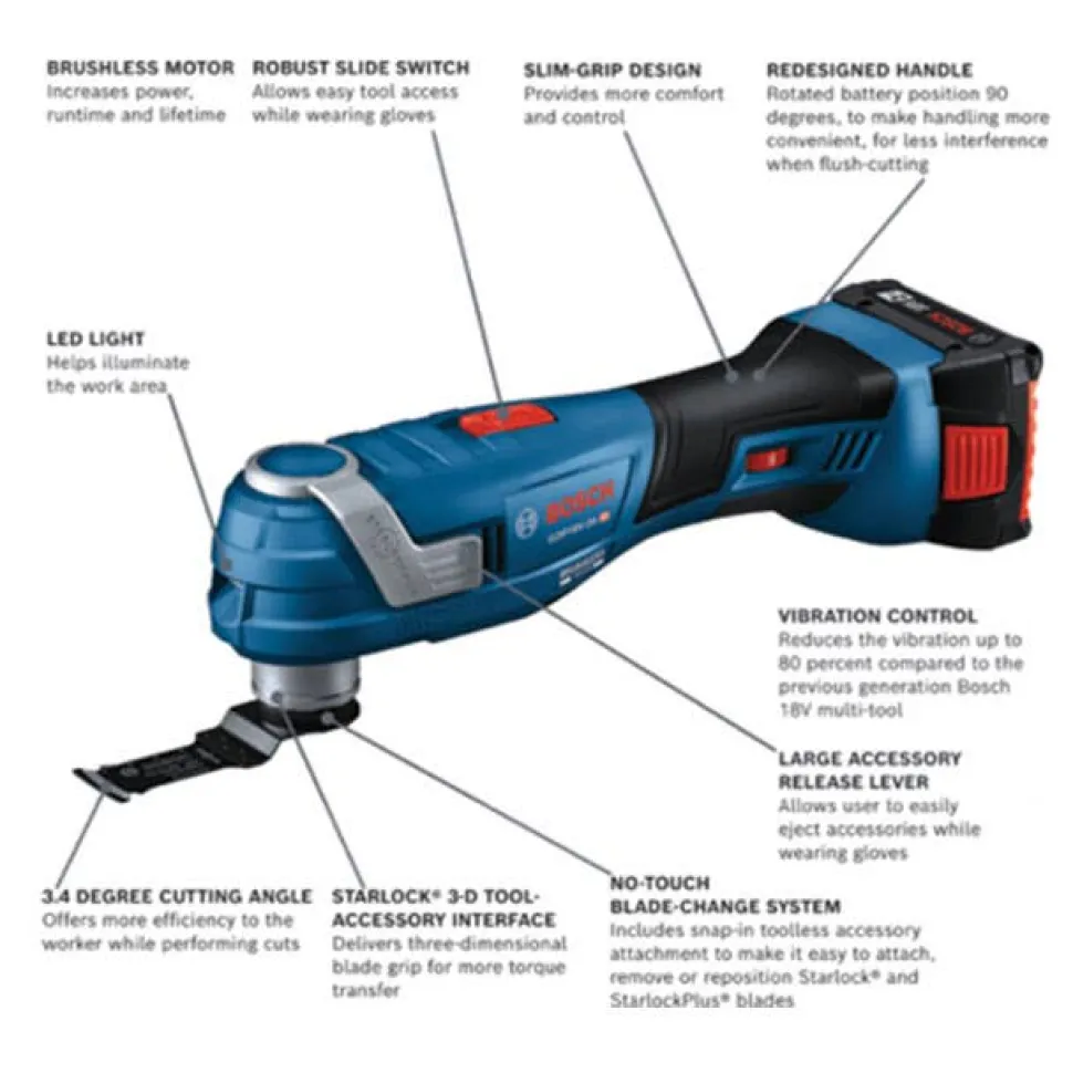 Bosch 18V Brushless StarlockPlus Oscillating Multi-Tool (Bare Tool) GOP18V-34N