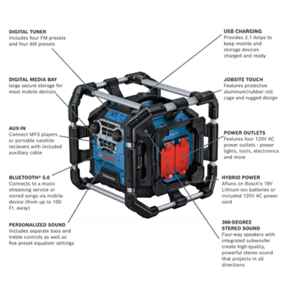 Bosch 18V Jobsite Radio with Bluetooth 5.0 and Power Station GPB18V-5CN