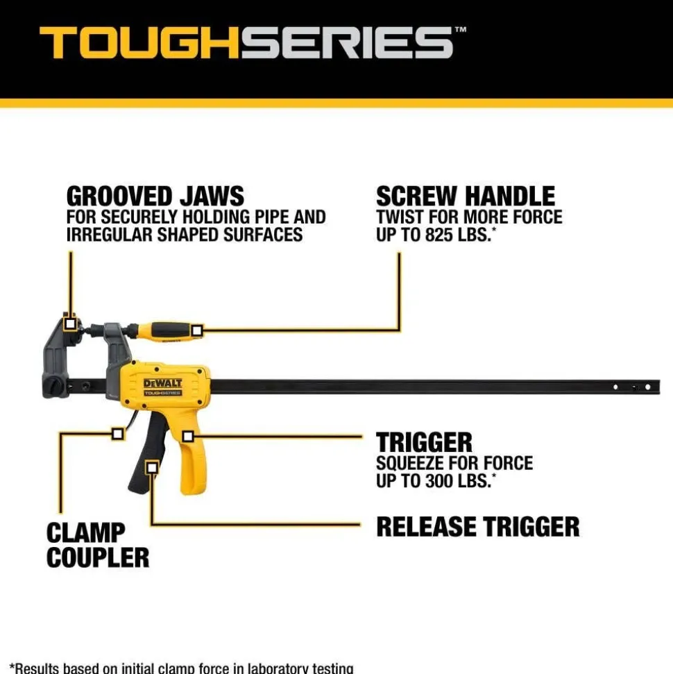 DeWalt ToughSeries 24" Hybrid Clamp DWHT83601