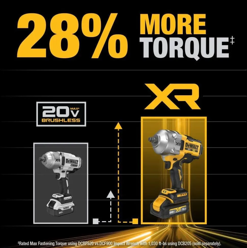 DeWalt 20V 1/2" High Torque Impact Wrench DCF961GH1
