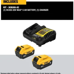 DeWalt 20V MAX 5.0Ah Battery 2-Pack Starter Kit DCB205-2C