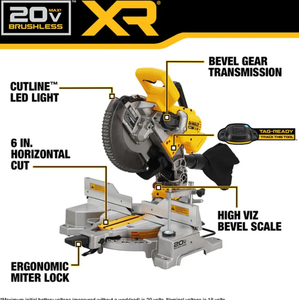 DeWalt 20V MAX XR 10" Double Bevel Fixed Miter Saw (Tool Only) DCS714B