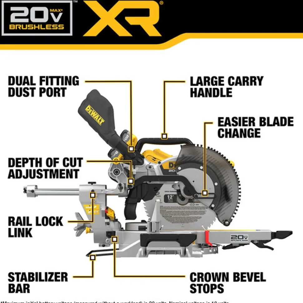 DeWalt 20V MAX* XR 12 in. Double Bevel Sliding Miter Saw Kit DCS785WW1