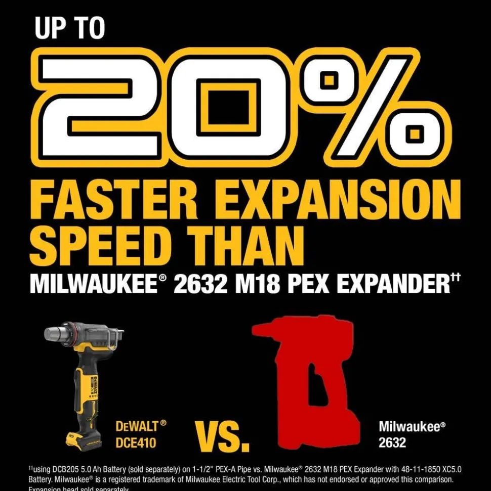 DeWalt 20V MAX XR 1-1/2" PEX Expander (Bare Tool) DCE410B