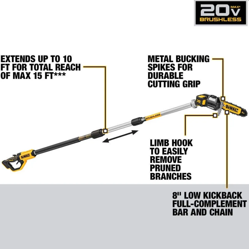 DeWalt 20V MAX* XR Compact 12" Cordless Chainsaw (Tool Only) DCPS620B