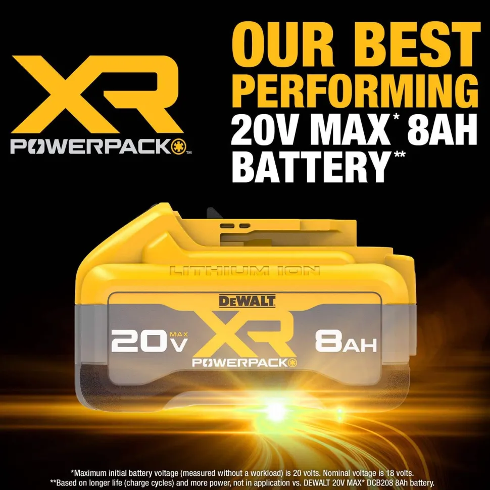 DeWalt 20V MAX* XR POWERPACK 8.0Ah Battery 2-Pack DCB2108-2