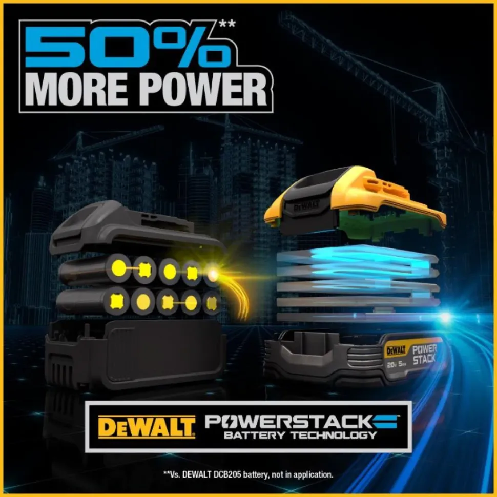 DeWalt 20V POWERSTACK 5.0ah Battery DCBP520