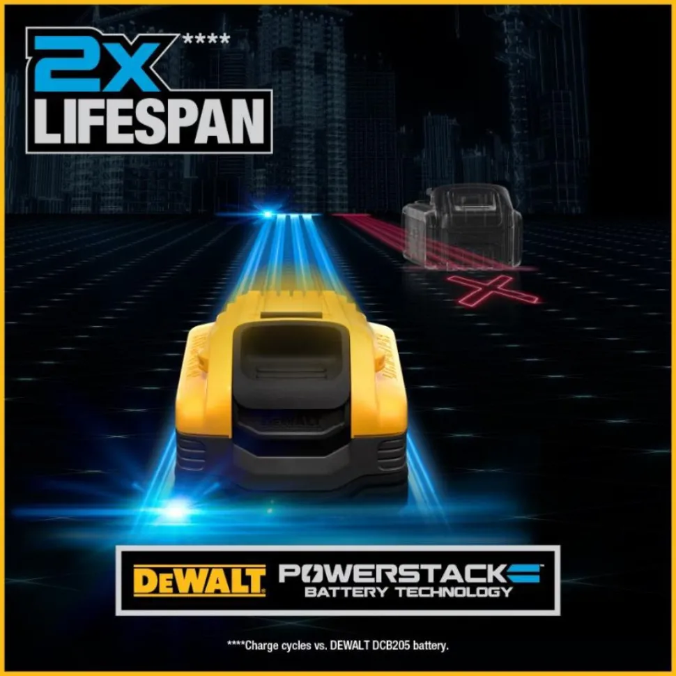 DeWalt 20V POWERSTACK 5.0ah Battery DCBP520