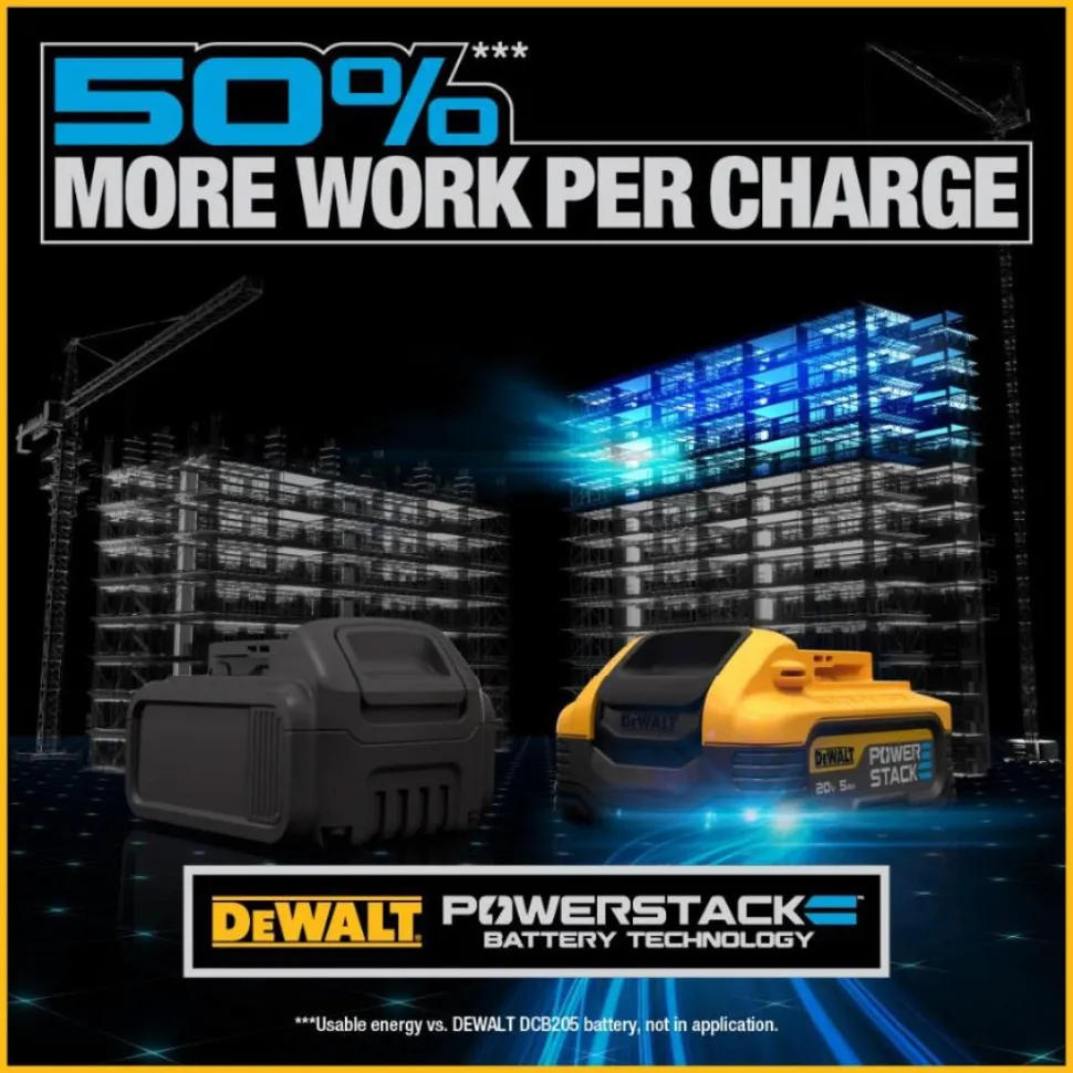 DeWalt 20V POWERSTACK 5.0ah Battery DCBP520