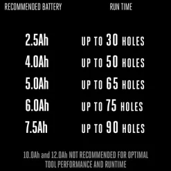 EGO 56V POWER+ Earth Auger 4.0Ah Kit EG0803