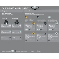 Fein KFH 17-8 Pipe Beveler 3/8