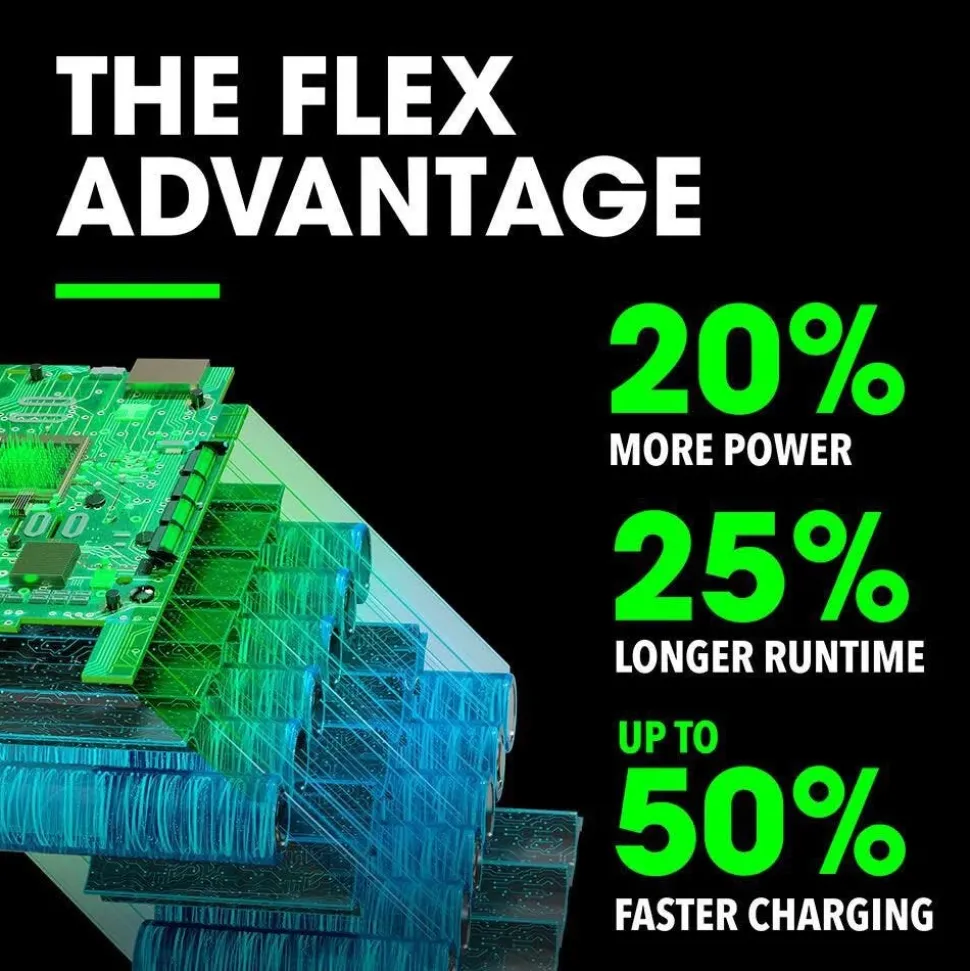 Flex 24V 5" Variable Speed Angle Grinder Paddle Switch Kit (5.0Ah) FX3171A-1C