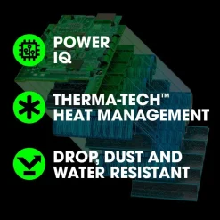 FLEX 24V Starter Kit - 2.5Ah Battery, 160W Fast Charger FX0411-1A