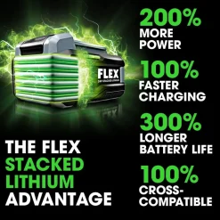 FLEX 24V Starter Kit - 6.0Ah Stacked Battery, 280W Rapid Charger FX0421-1H