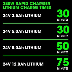 FLEX 24V Starter Kit - 6.0Ah Stacked Battery, 280W Rapid Charger FX0421-1H