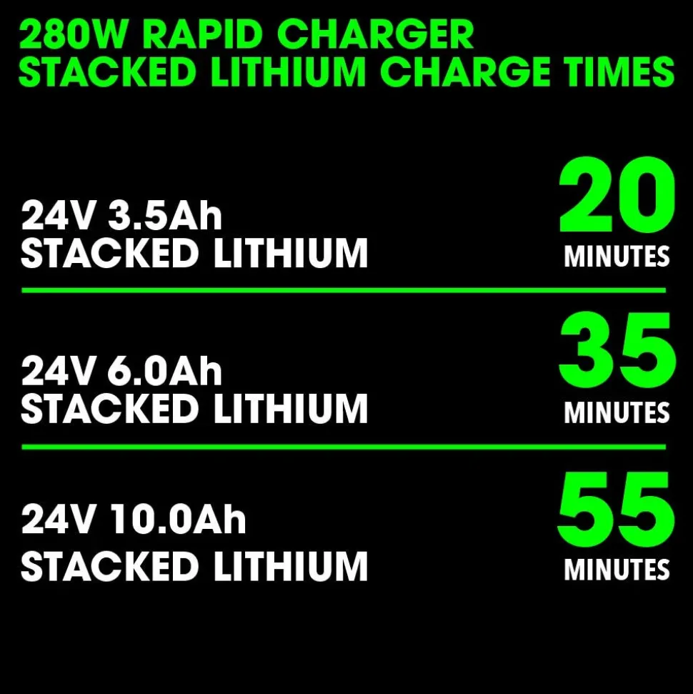 FLEX 24V Starter Kit - 6.0Ah Stacked Battery, 280W Rapid Charger FX0421-1H