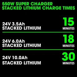 FLEX 24V Super Charger (550W) FX0431-Z