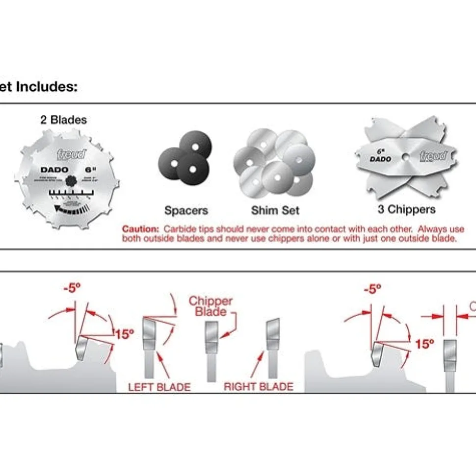 Freud 8" Pro Dado Set Blade Stack for 10" Table Saw SD208S