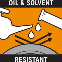 Gearwrench 3 Piece 1/4