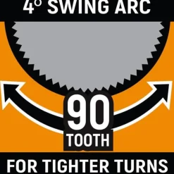 Gearwrench 22 Piece 3/8