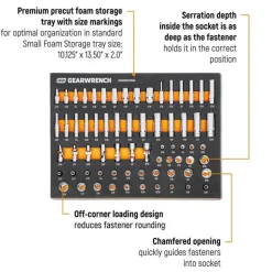 Gearwrench 68 Piece 1/4