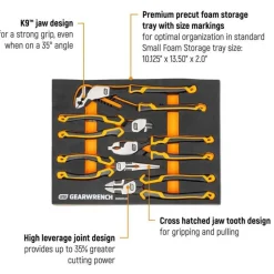 Gearwrench 5 Piece PITBULL Cushion Grip Pliers Set w/ Foam Storage Tray GWMSPLR01