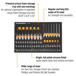 Gearwrench 88pc 1/4", 3/8", 1/2" Drive SAE Bit Socket Set w/ Foam Storage Tray GWMSBSKCBSAE