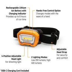 Gearwrench Tools 400 Lumens Rechargeable Head Light GWHL400