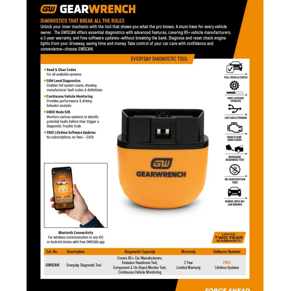 Gearwrench Tools Everyday Diagnostic Tool Bluetooth OBDII Tester GWSCAN
