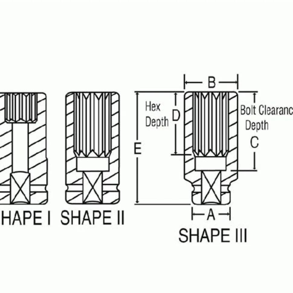 Grey Pneumatic 3/4" Drive x 1-3/4" Deep Length Impact 3056D