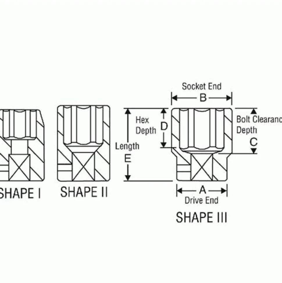 Grey Pneumatic 1/2" Drive x 7/8" Standard Length Impact 2028R