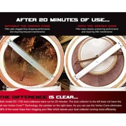 Jet DC-1200VX-CK3 Dust Collector; 2HP 3PH 230/460V; 2-Micron Canister Kit 710704K