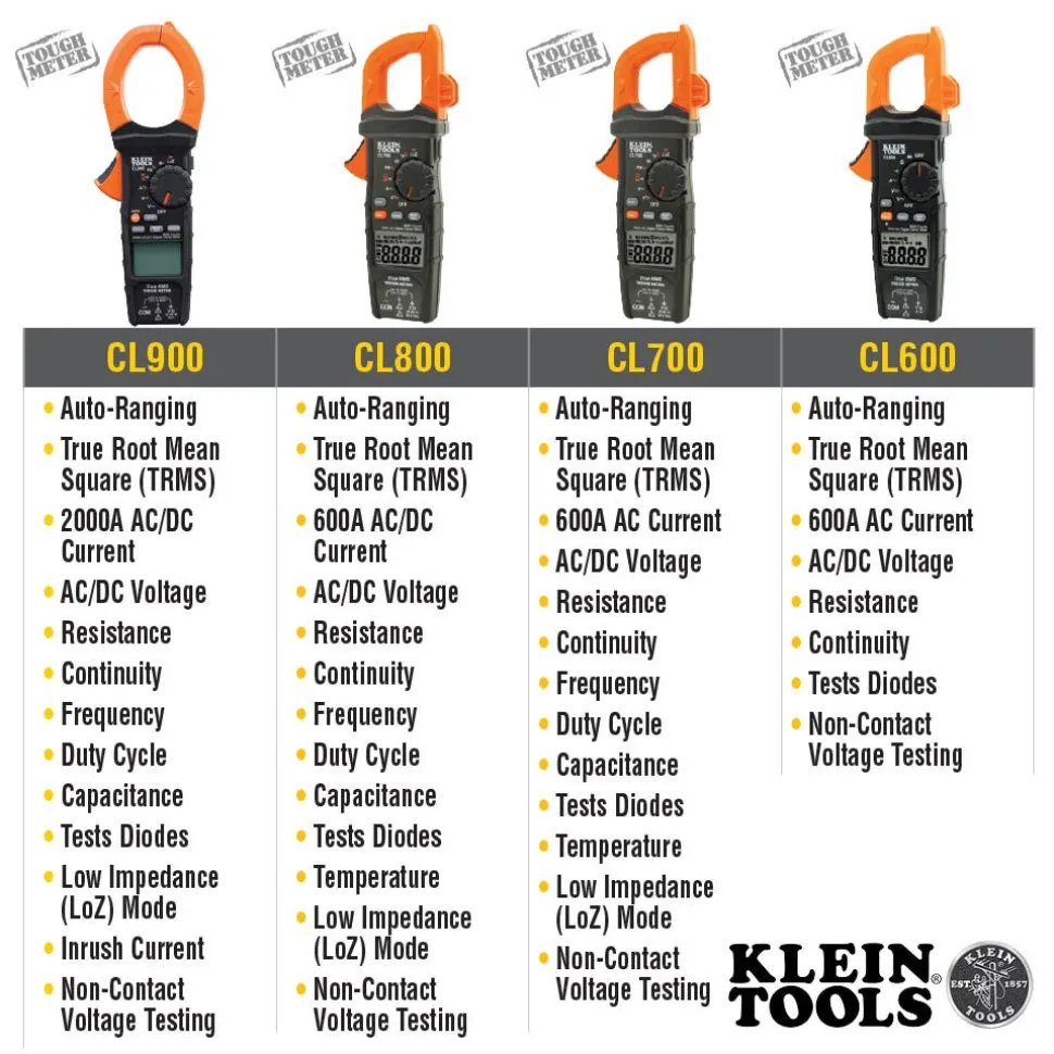 Klein AC/DC Digital Clamp Meter, Auto-Ranging 400 Amp CL390