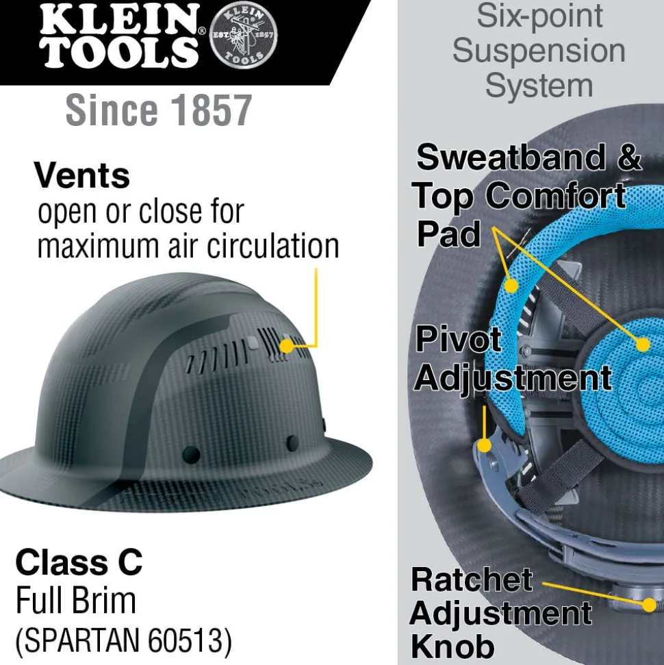 Klein Carbon Fiber Full Brim Hard Hat, Spartan 60513