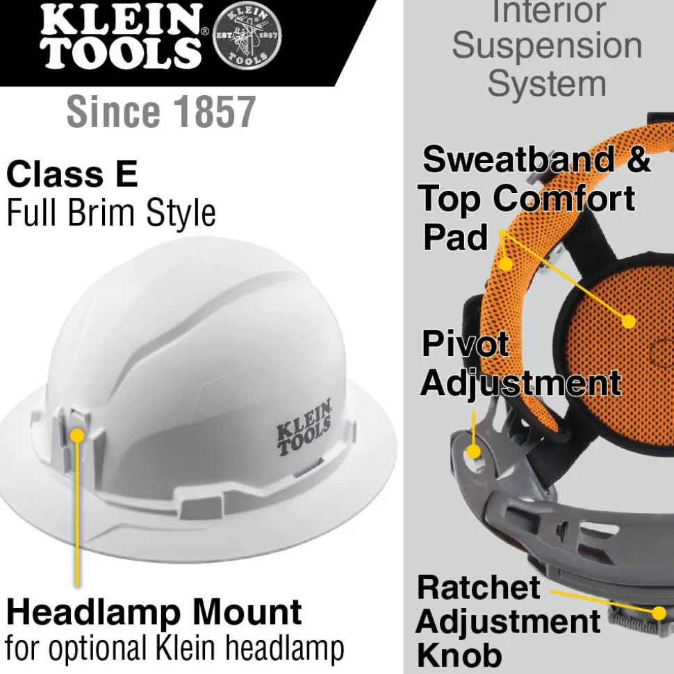 Klein Class E Type 1 Hard Hat, Non-Vented Full Brim Style - White 60400
