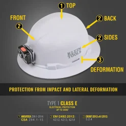 Klein Class E Type 1 Hard Hat, Non-Vented Full Brim Style - White 60400