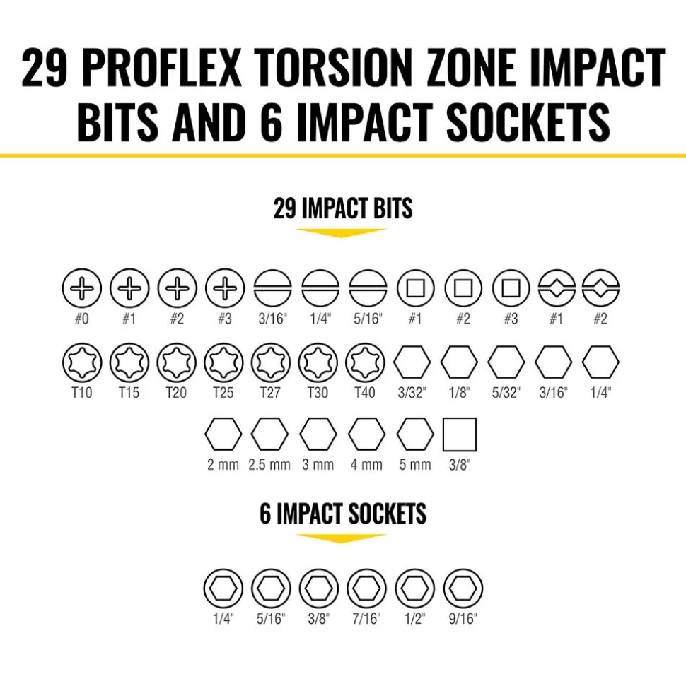 Klein ProFlex Impact Screwdriver Bit and Socket Set, 38-Piece 33805