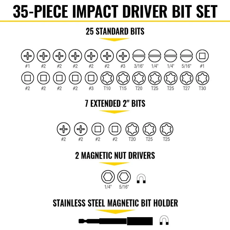 Klein Tools Impact Driver Bit Set, 35-Piece 33800