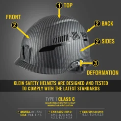 Klein Tools Safety Helmet, Premium KARBN Pattern, Class C, Vented 60516