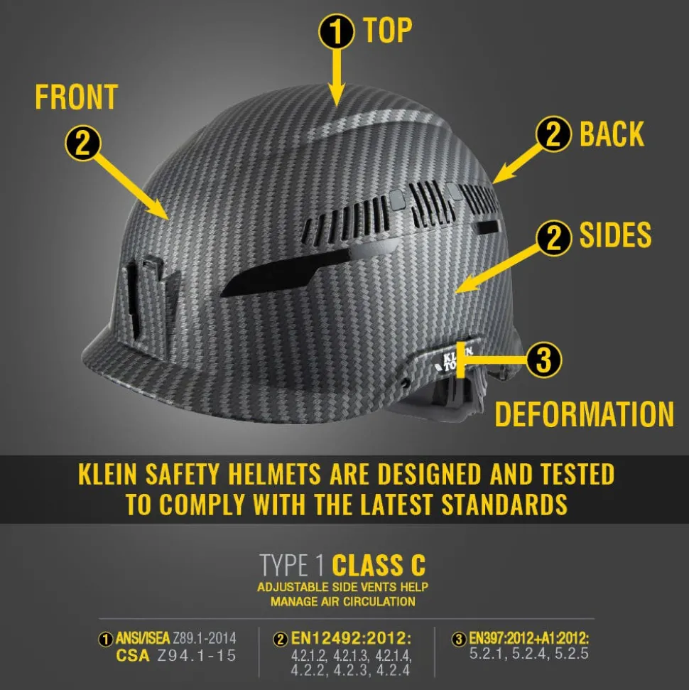 Klein Tools Safety Helmet, Premium KARBN Pattern, Class C, Vented 60516