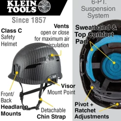 Klein Tools Safety Helmet, Premium KARBN Pattern, Class C, Vented 60516