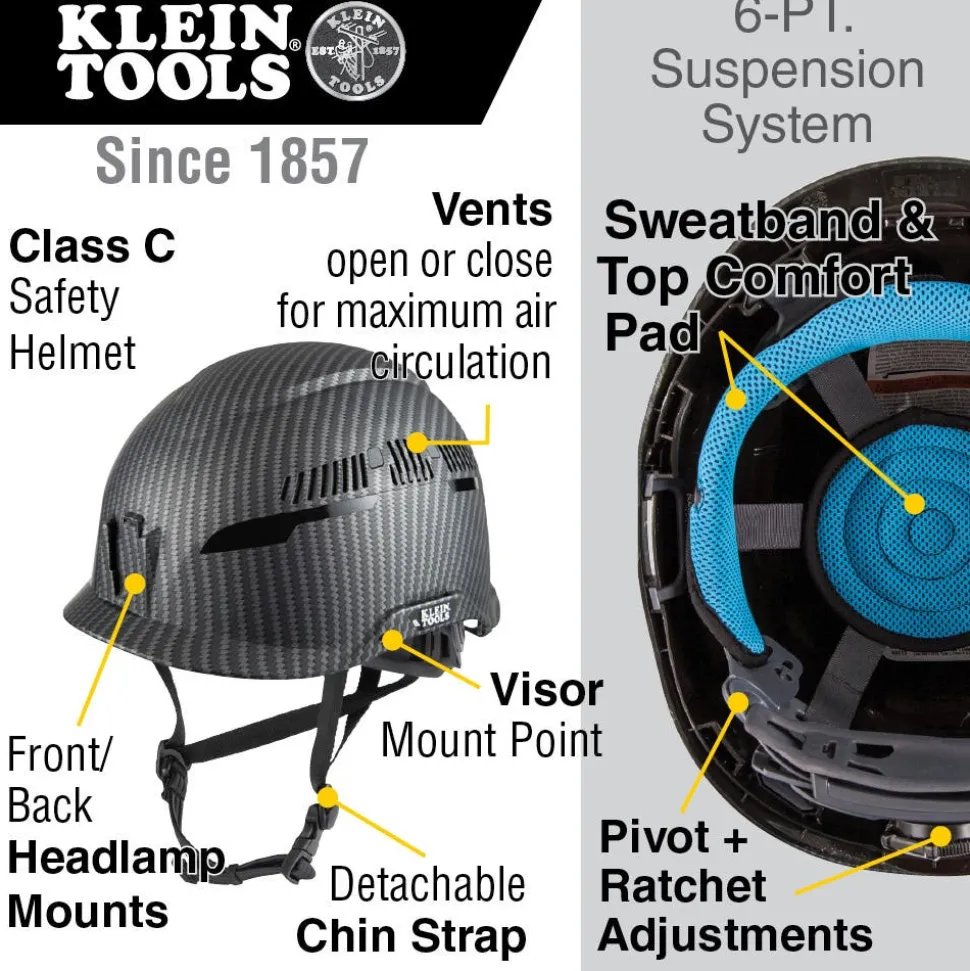 Klein Tools Safety Helmet, Premium KARBN Pattern, Class C, Vented 60516