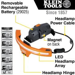 Klein Wide-Beam Headlamp with Mount for Hard Hat KHH56308