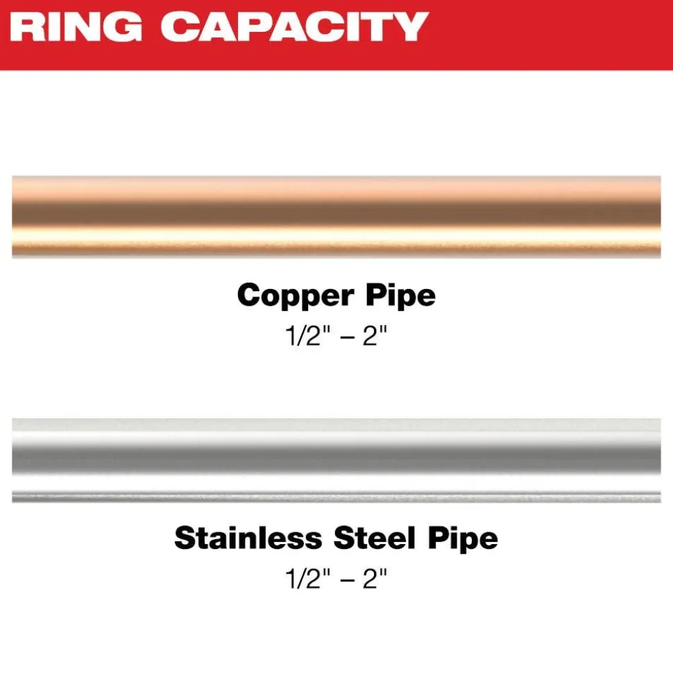 Milwaukee 1/2" - 2" CTS-V Pivoting Press Ring Kit for M18 FORCE LOGIC Press Tools 49-16-2692X