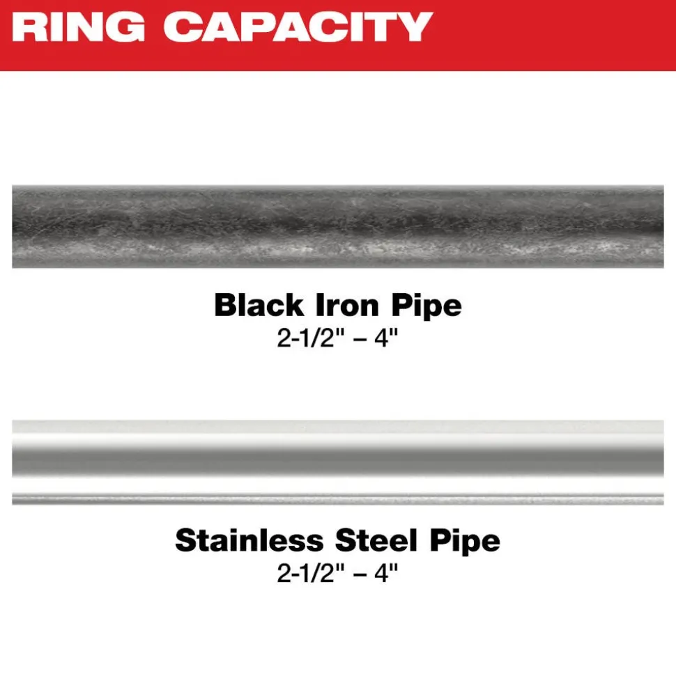 Milwaukee 2-1/2" - 4" IPS-P Black Pipe Pivoting Press Ring Kit for M18 FORCE LOGIC Long Throw Press Tool 49-16-2698X